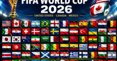 EA Sports predicts Spain World Cup 2026
