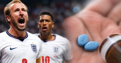 England Viagra World Cup 2026